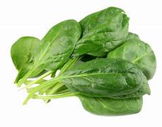 Green Spinach